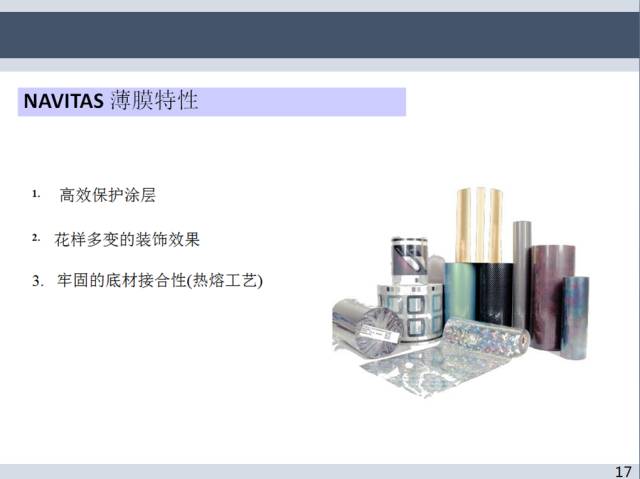 汽車熱燙印、模內(nèi)轉(zhuǎn)印、空氣熱轉(zhuǎn)印工藝介紹的圖18