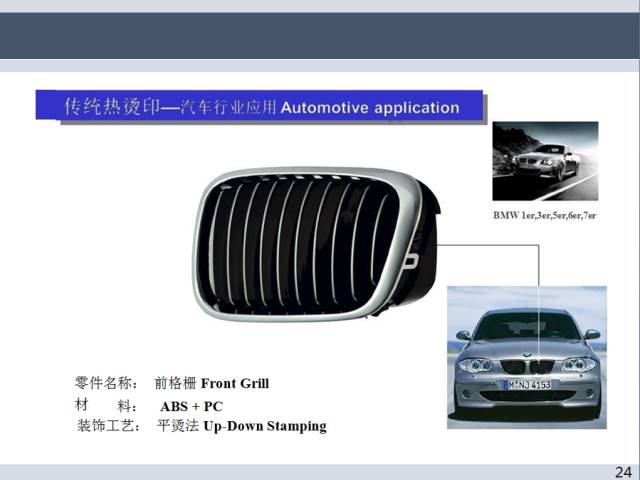 汽車熱燙印、模內(nèi)轉(zhuǎn)印、空氣熱轉(zhuǎn)印工藝介紹的圖25