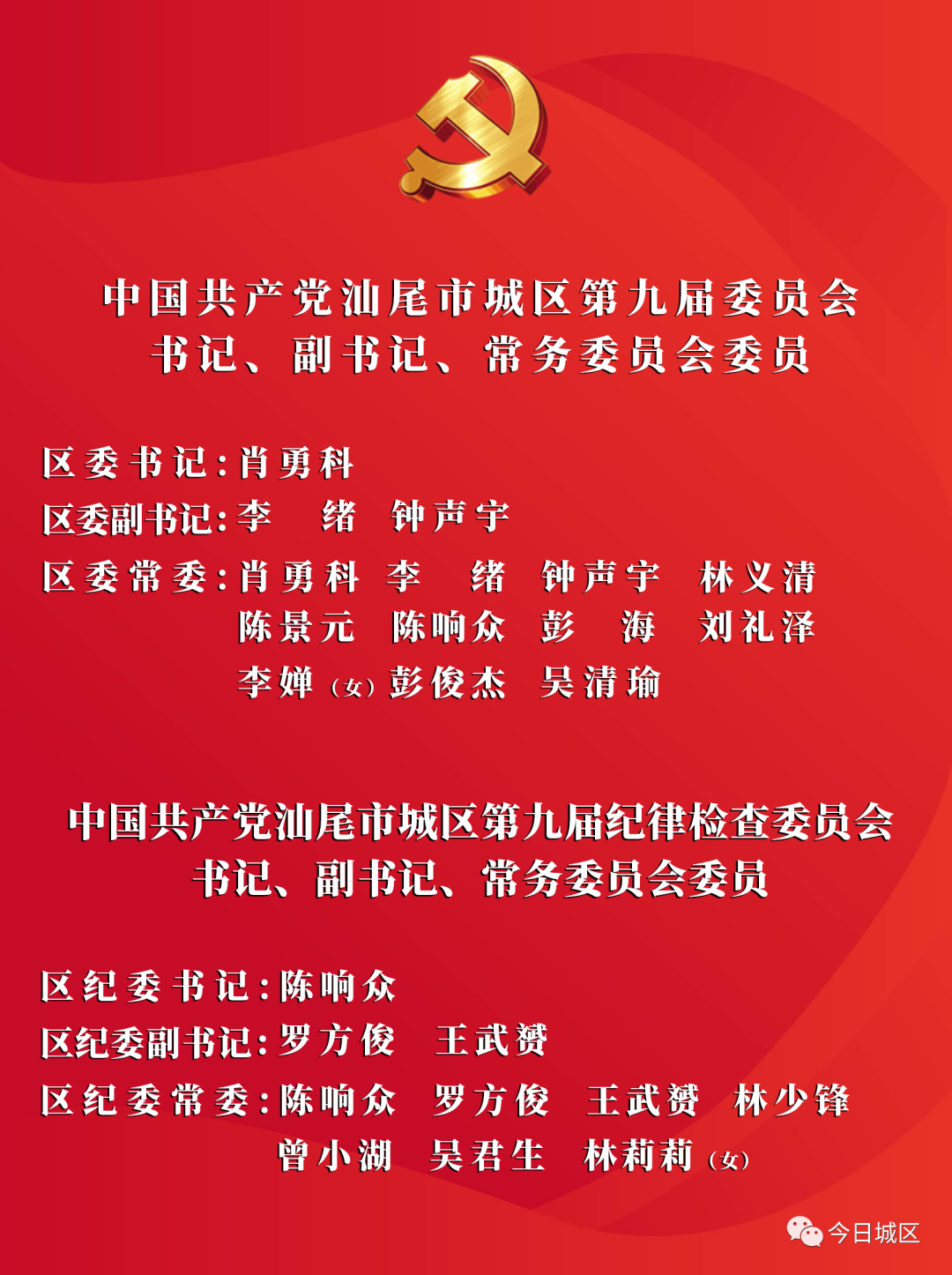 汕尾市城区新一届区委领导班子产生肖勇科当选区委书记李绪钟声宇当选