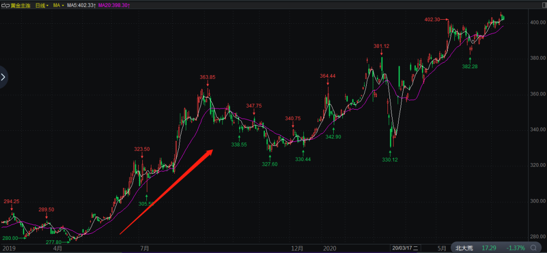640?wx_fmt=png&tp=webp&wxfrom=5&wx_lazy=1&wx_co=1