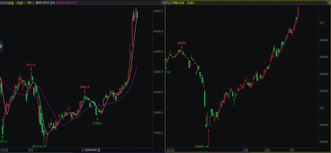 640?wx_fmt=png&tp=webp&wxfrom=5&wx_lazy=1&wx_co=1