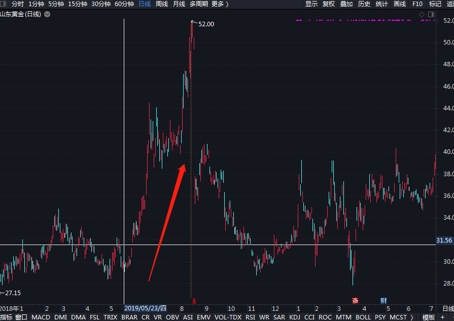 640?wx_fmt=png&tp=webp&wxfrom=5&wx_lazy=1&wx_co=1