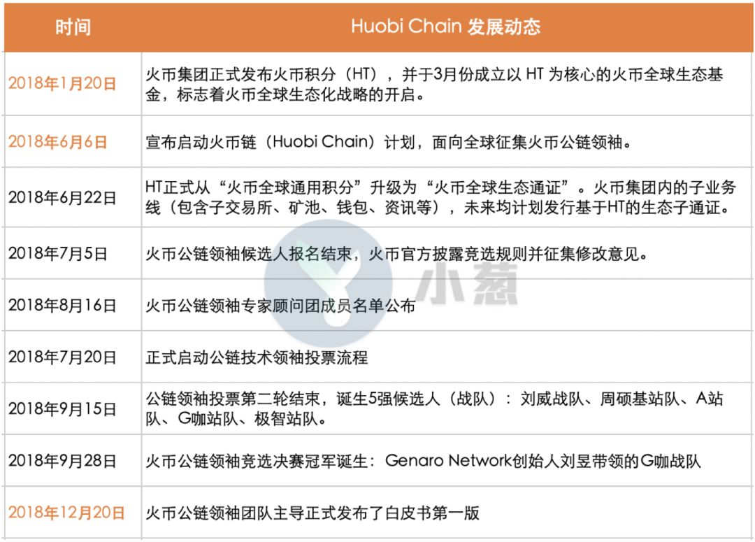 数字货币转移资产_如何在Trust Wallet钱包中安全地完成数字资产的转移与交易？_数字钱包转交易所怎么转