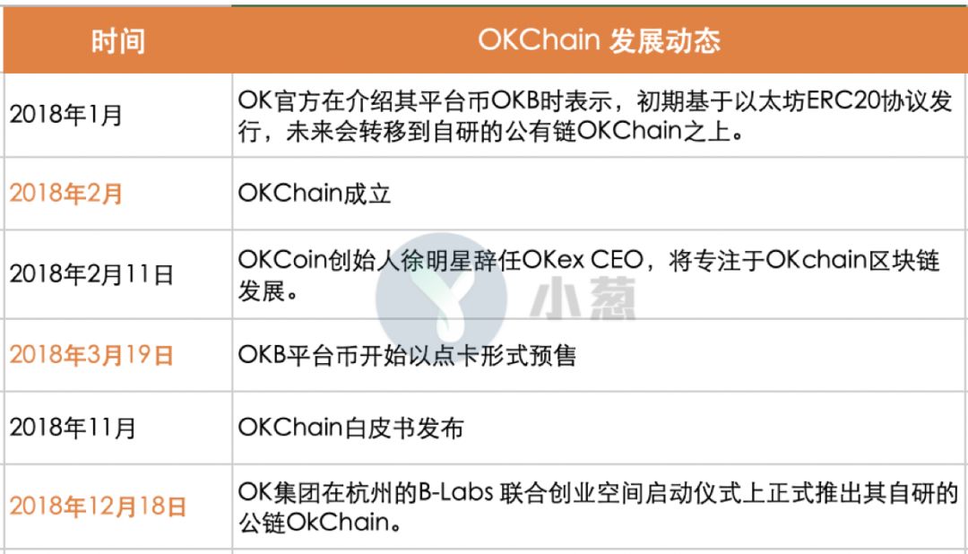 如何在Trust Wallet钱包中安全地完成数字资产的转移与交易？_数字货币转移资产_数字钱包转交易所怎么转