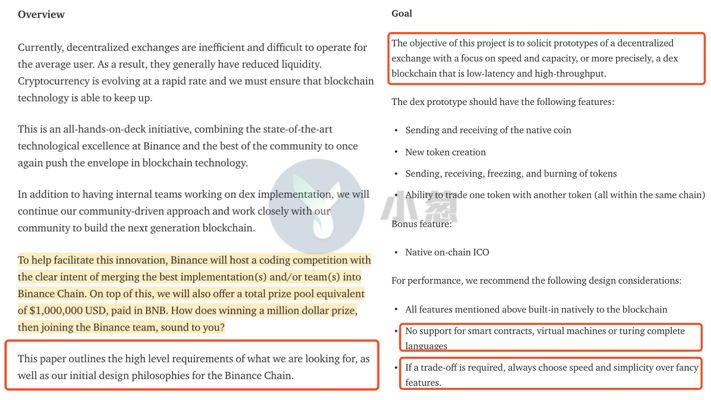 数字货币转移资产_数字钱包转交易所怎么转_如何在Trust Wallet钱包中安全地完成数字资产的转移与交易？