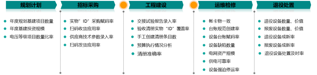 掌控平臺(tái)_token官方下載安裝的后續(xù)管理與監(jiān)控，確保您對(duì)資產(chǎn)的實(shí)時(shí)掌控與信息獲取。_掌控現(xiàn)在