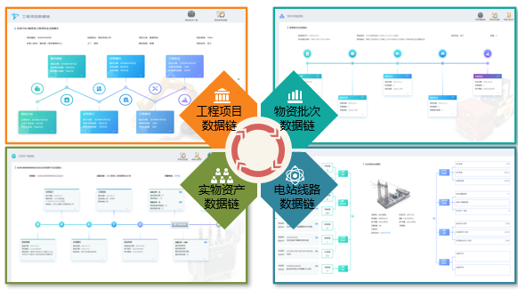 掌控平臺(tái)_token官方下載安裝的后續(xù)管理與監(jiān)控，確保您對(duì)資產(chǎn)的實(shí)時(shí)掌控與信息獲取。_掌控現(xiàn)在