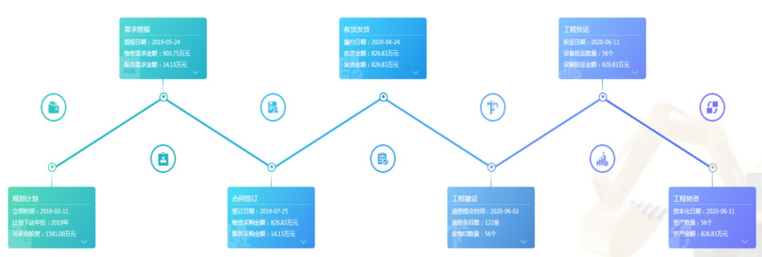 掌控平臺(tái)_掌控現(xiàn)在_token官方下載安裝的后續(xù)管理與監(jiān)控，確保您對(duì)資產(chǎn)的實(shí)時(shí)掌控與信息獲取。