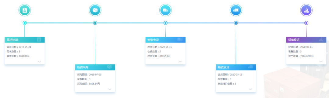 掌控現(xiàn)在_token官方下載安裝的后續(xù)管理與監(jiān)控，確保您對(duì)資產(chǎn)的實(shí)時(shí)掌控與信息獲取。_掌控平臺(tái)