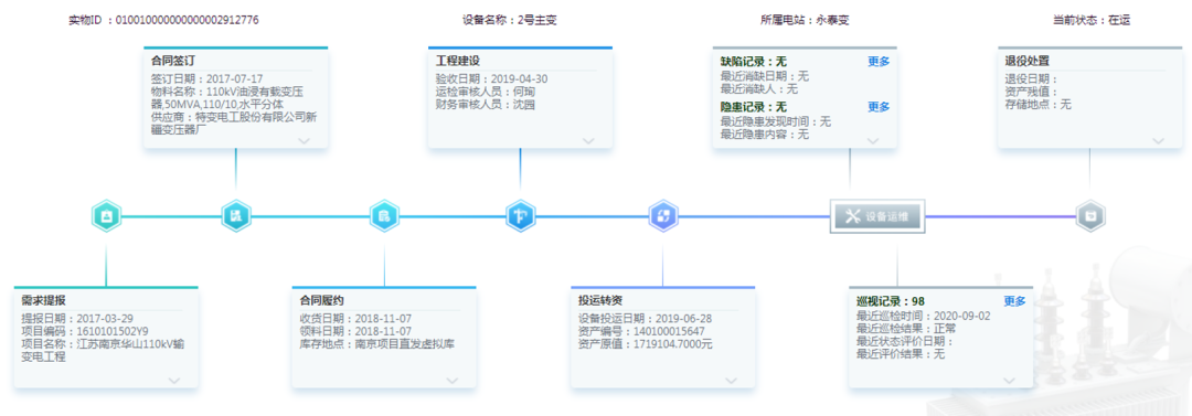 token官方下載安裝的后續(xù)管理與監(jiān)控，確保您對(duì)資產(chǎn)的實(shí)時(shí)掌控與信息獲取。_掌控平臺(tái)_掌控現(xiàn)在