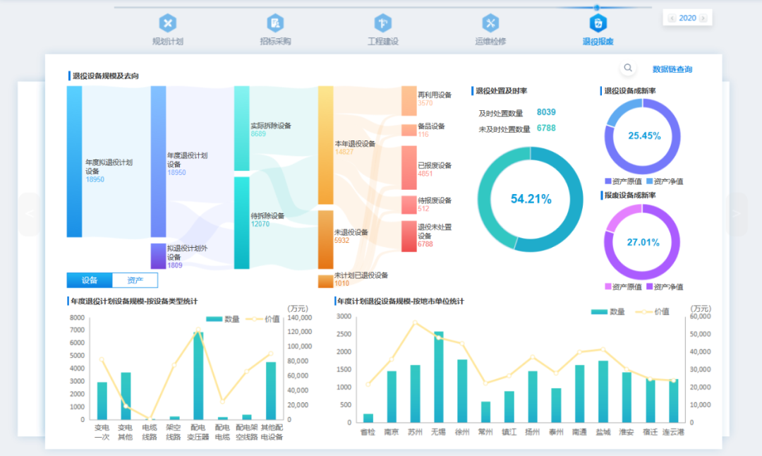 掌控現(xiàn)在_掌控平臺(tái)_token官方下載安裝的后續(xù)管理與監(jiān)控，確保您對(duì)資產(chǎn)的實(shí)時(shí)掌控與信息獲取。