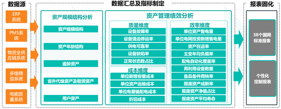 token官方下載安裝的后續(xù)管理與監(jiān)控，確保您對(duì)資產(chǎn)的實(shí)時(shí)掌控與信息獲取。_掌控現(xiàn)在_掌控平臺(tái)