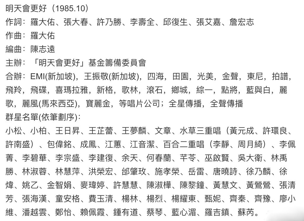 這段被藏了34年的偷拍視訊曝光：那一年，李宗盛27歲，費玉清30歲…… 娛樂 第8張