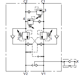 平衡阀应用场合及使用注意事项（转自液压那些事）的图10
