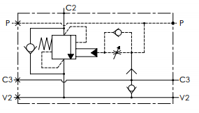 平衡阀应用场合及使用注意事项（转自液压那些事）的图8