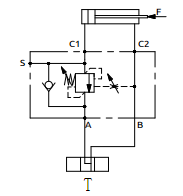 平衡阀应用场合及使用注意事项（转自液压那些事）的图5