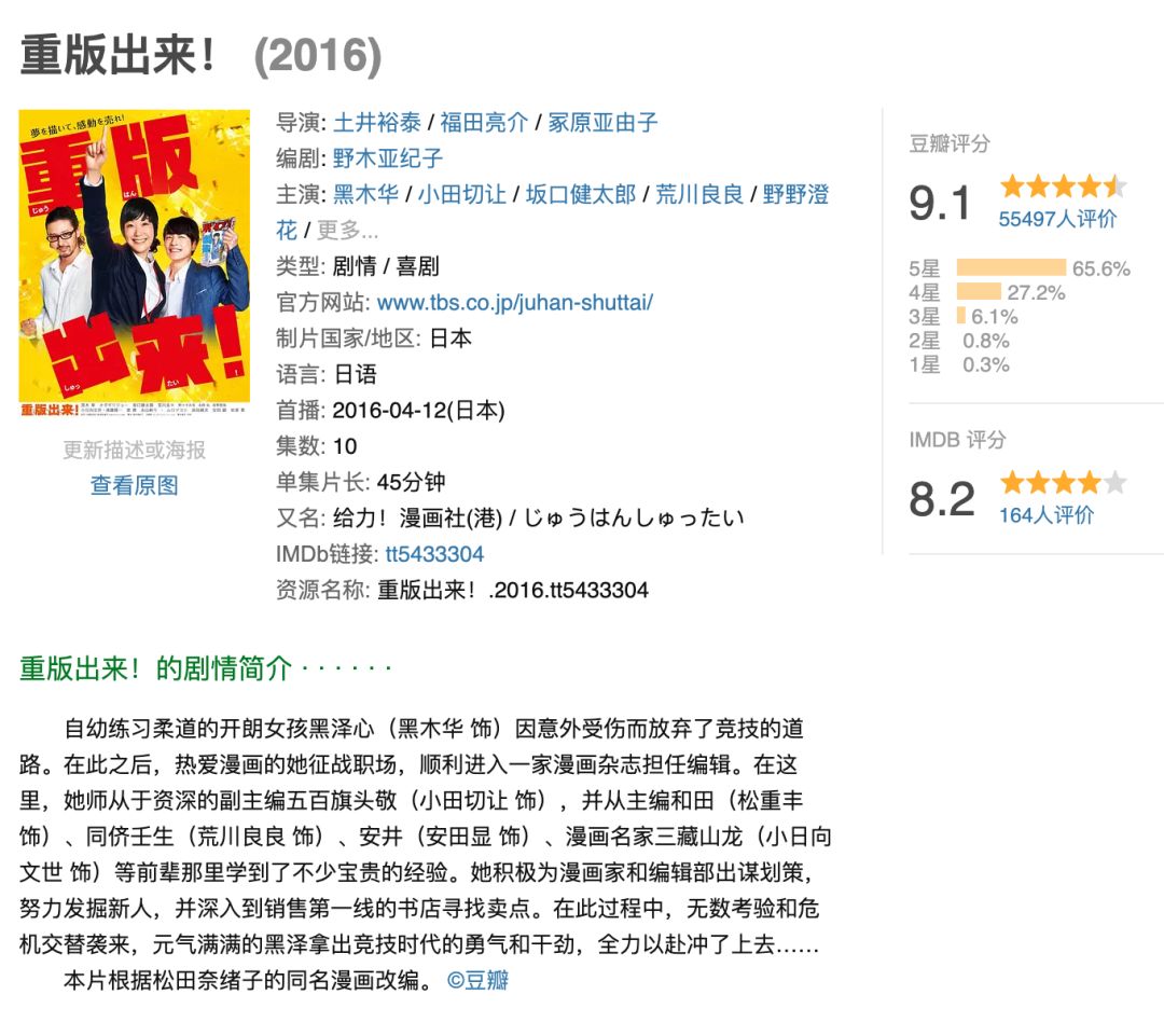 更新资源 黑袍纠察队 全裸导演 极限17羽你同行 重版出来 我的公布妻子 小派菠萝 微信公众号文章阅读 Wemp