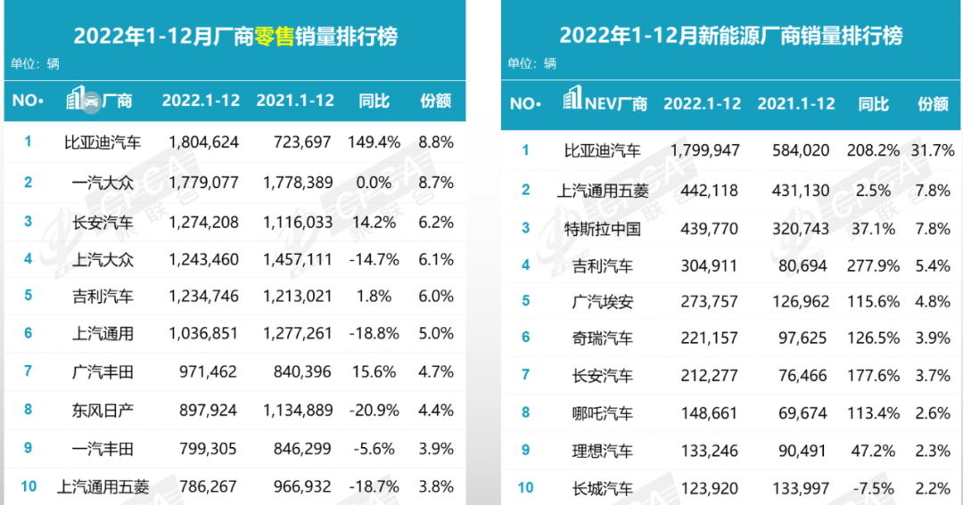 中国汽车行业发展现状及趋势_中国养猪业发展和趋势_中国尿素行业运行及投资趋势研究报告