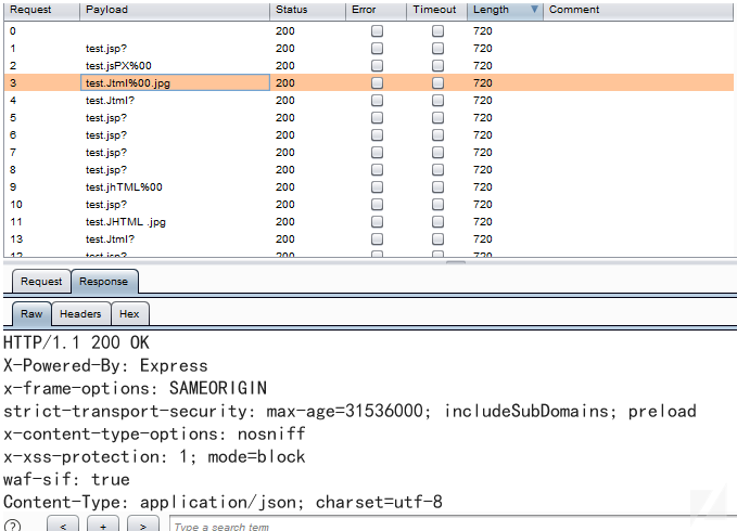 图1–文件上传绕过思路总结–seo优化_前端开发_渗透技术