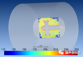 旋转机械流致噪声解决方案