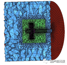 旋转机械流致噪声解决方案