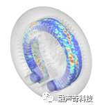 旋转机械流致噪声解决方案