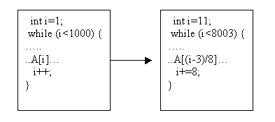 java applet 数字签名_applet jar 签名_java applet