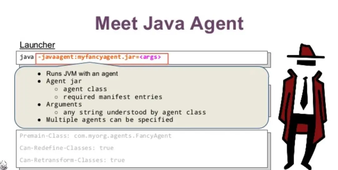 一文带你了解Java Agent_Java