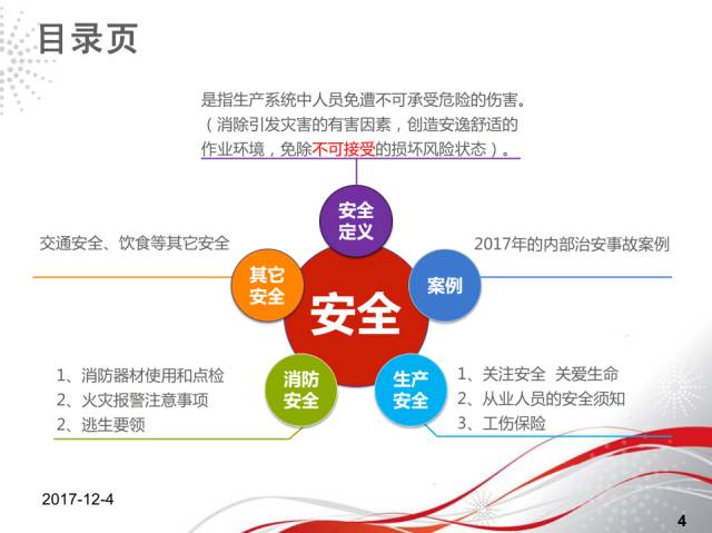电子公司开展年终安全生产培训 Scud 飞毛腿集团与世界移动通信同步发展