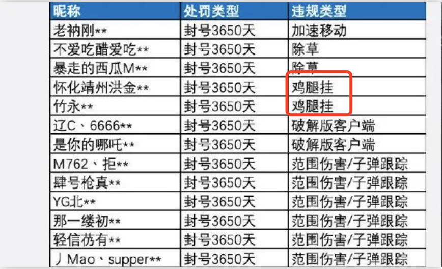 永劫微加速科技辅助,永劫无间器灵振刀下载,永劫无间手游修改器