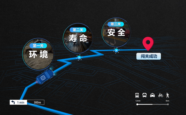 聊一下汽車電傳電控系統(tǒng)中的安全死穴：實時系統(tǒng)和分時系統(tǒng)的圖1