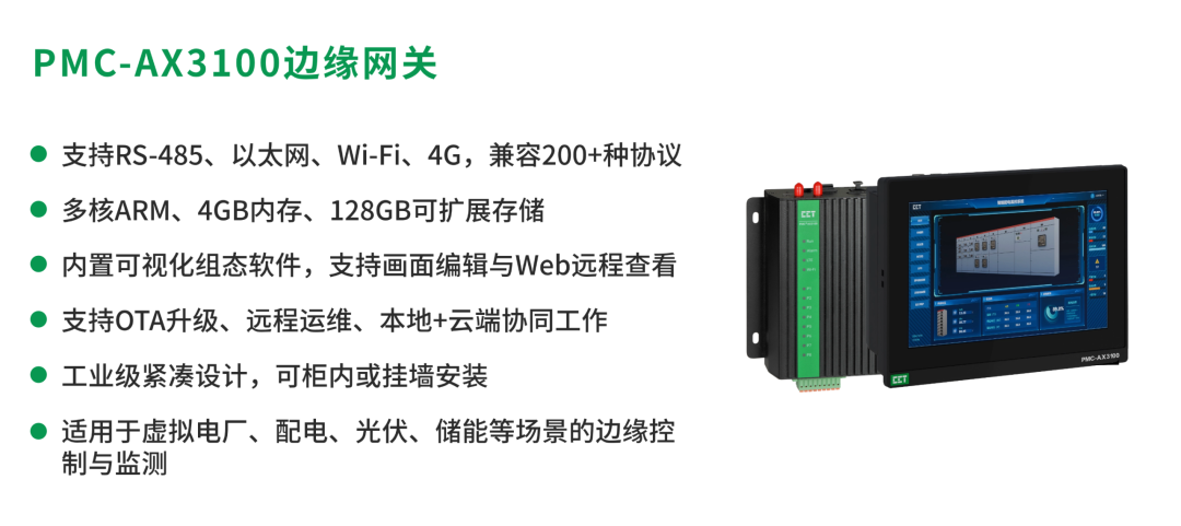 开云网页版登录入口参编虚拟电厂湾区标准，助力国家标准化试点建设