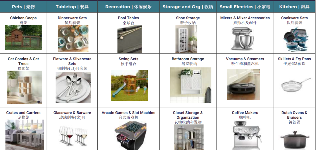 家具家居品类卖家必读！春夏Home品类选品建议