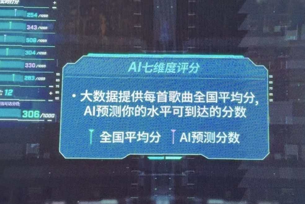 有没有人管管KTV里的AI生成MV