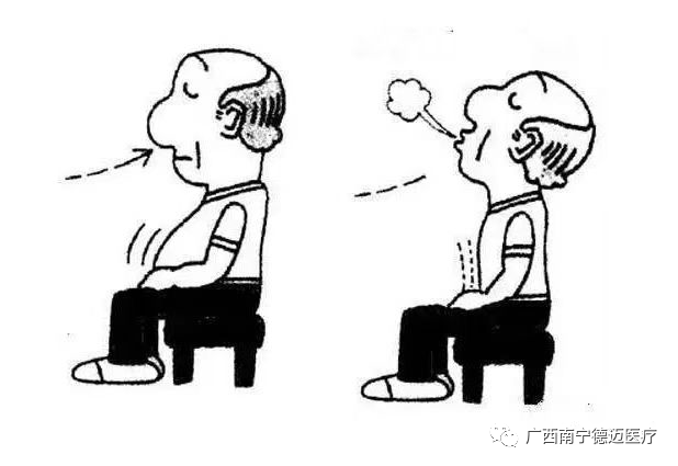 振动排痰机怎么收费笔记 ｜ 美国G5单／双通道排痰机操作步骤与日常维护保养_https://www.jmylbn.com_新闻资讯_第10张