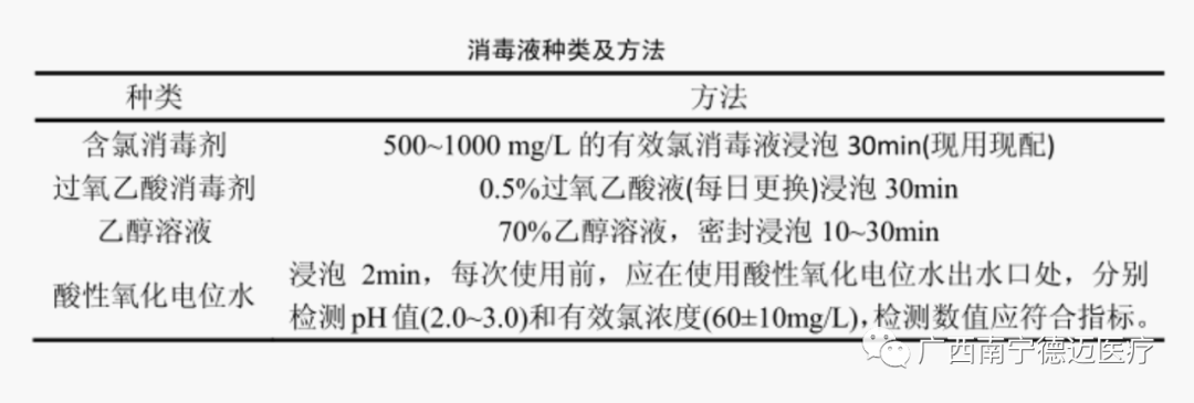 呼吸机湿化罐怎么加水关于呼吸机湿化罐，这些内容值得一看！_https://www.jmylbn.com_新闻资讯_第23张