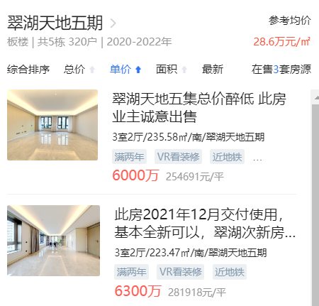 浦西的有钱人，到底住哪里相关资料 3