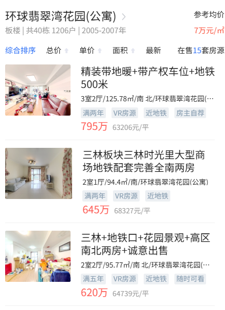 上海这些"差地段"，正在逆袭相关资料 5