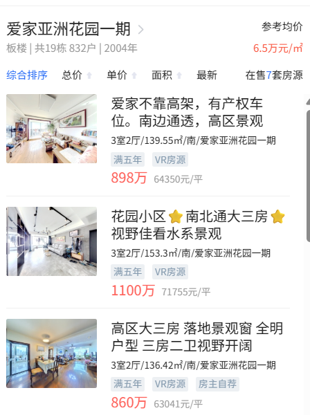 上海这些"差地段"，正在逆袭相关资料 4