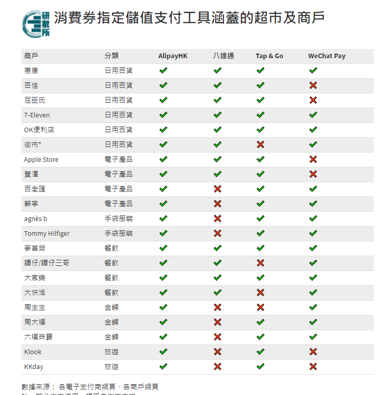 æœ€æ–°æ¶ˆæ¯ äº