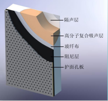 二,复合型吸隔声模块:专利号:2016xxxx307712,消音器—矩阵式消音器:1