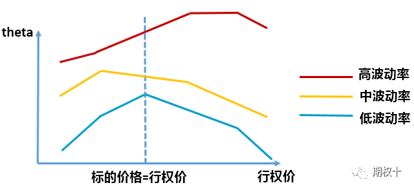 640?wx_fmt=png&tp=webp&wxfrom=5&wx_lazy=1&wx_co=1