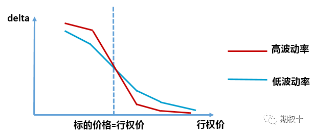 640?wx_fmt=png&tp=webp&wxfrom=5&wx_lazy=1&wx_co=1
