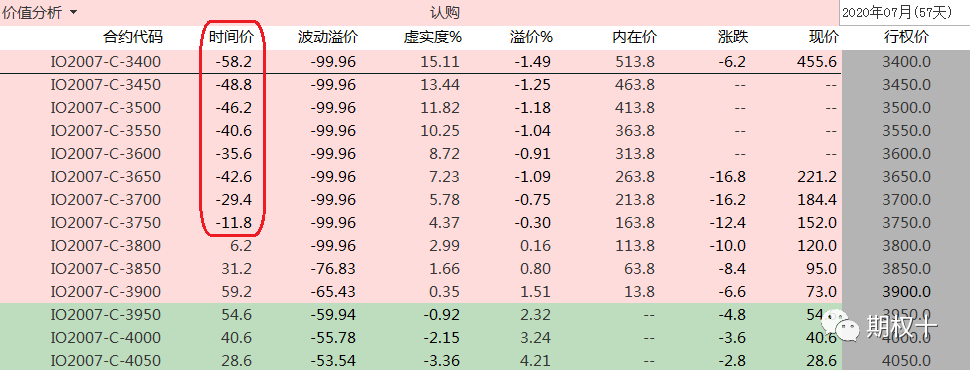 640?wx_fmt=png&tp=webp&wxfrom=5&wx_lazy=1&wx_co=1