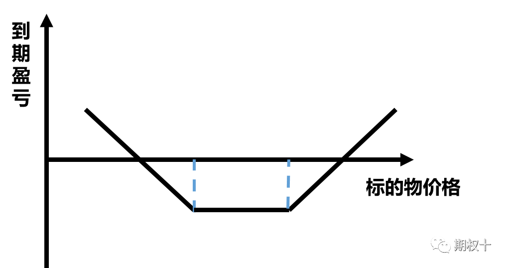 640?wx_fmt=png&tp=webp&wxfrom=5&wx_lazy=1&wx_co=1