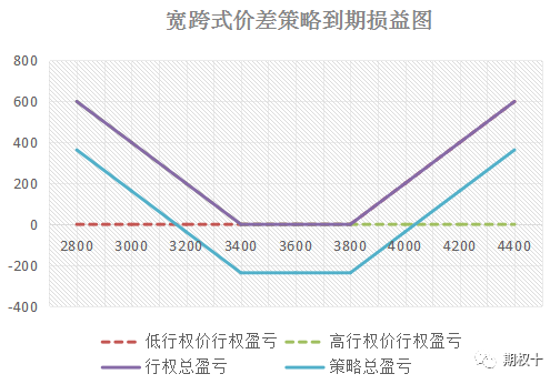 640?wx_fmt=png&tp=webp&wxfrom=5&wx_lazy=1&wx_co=1