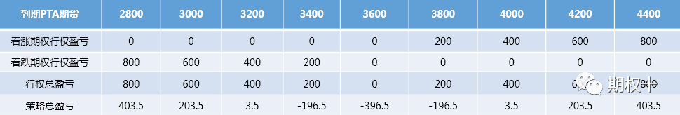 640?wx_fmt=png&tp=webp&wxfrom=5&wx_lazy=1&wx_co=1