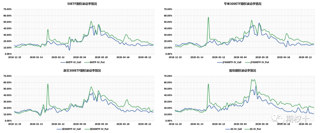 640?wx_fmt=png&tp=webp&wxfrom=5&wx_lazy=1&wx_co=1