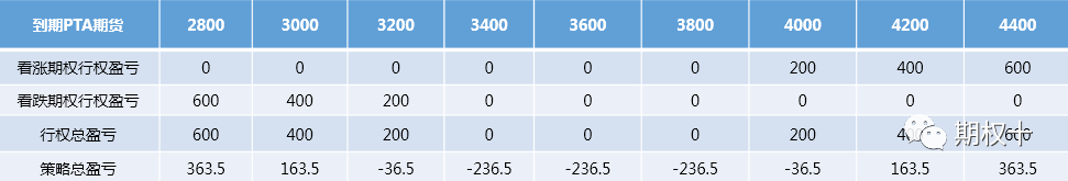 640?wx_fmt=png&tp=webp&wxfrom=5&wx_lazy=1&wx_co=1