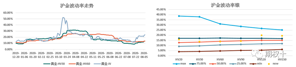 640?wx_fmt=png&tp=webp&wxfrom=5&wx_lazy=1&wx_co=1